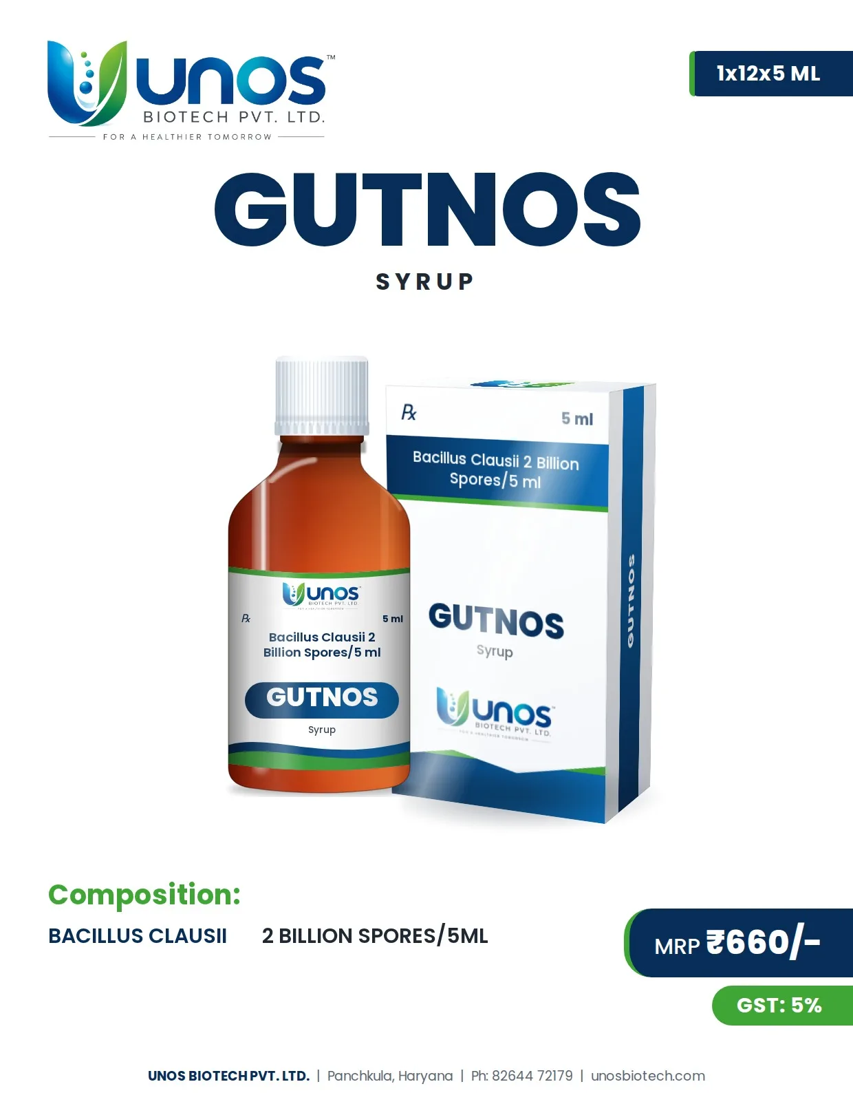 GUTNOS — Paediatric Range