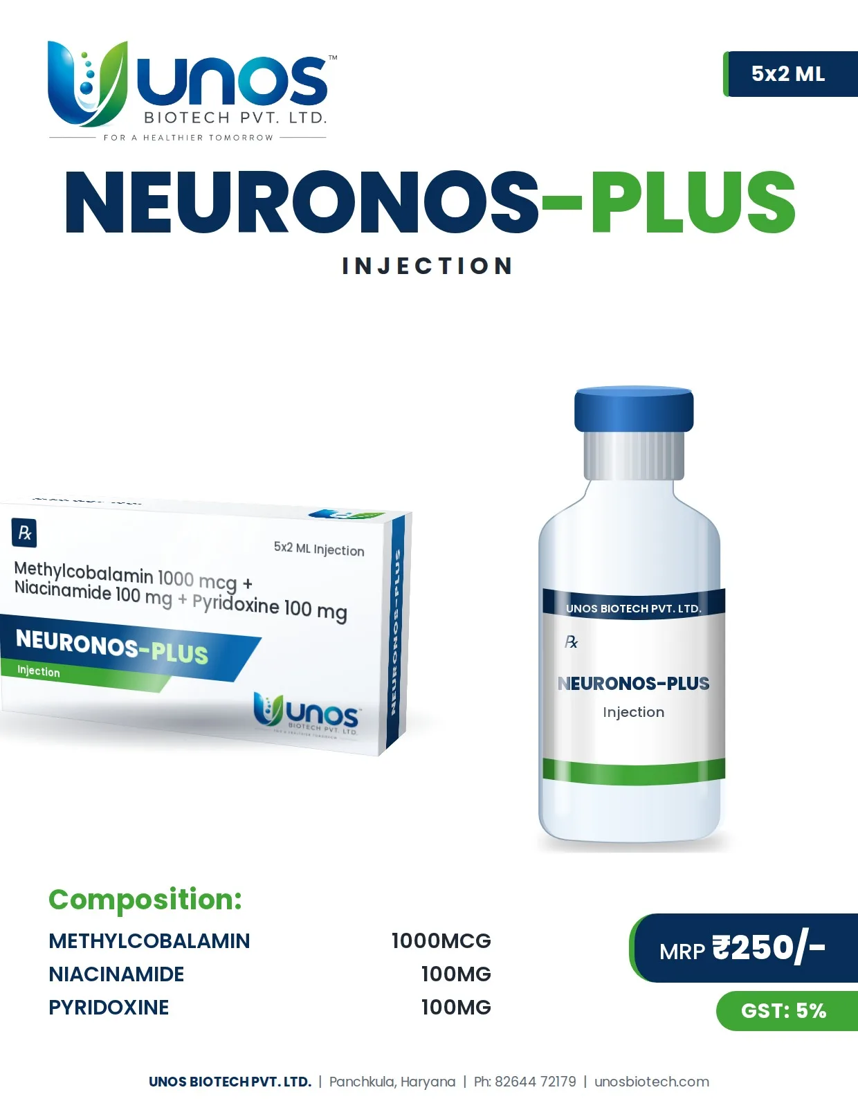 NEURONOS-PLUS — Injections